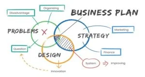 Tax Planning Strategies for Expatriates in UAE